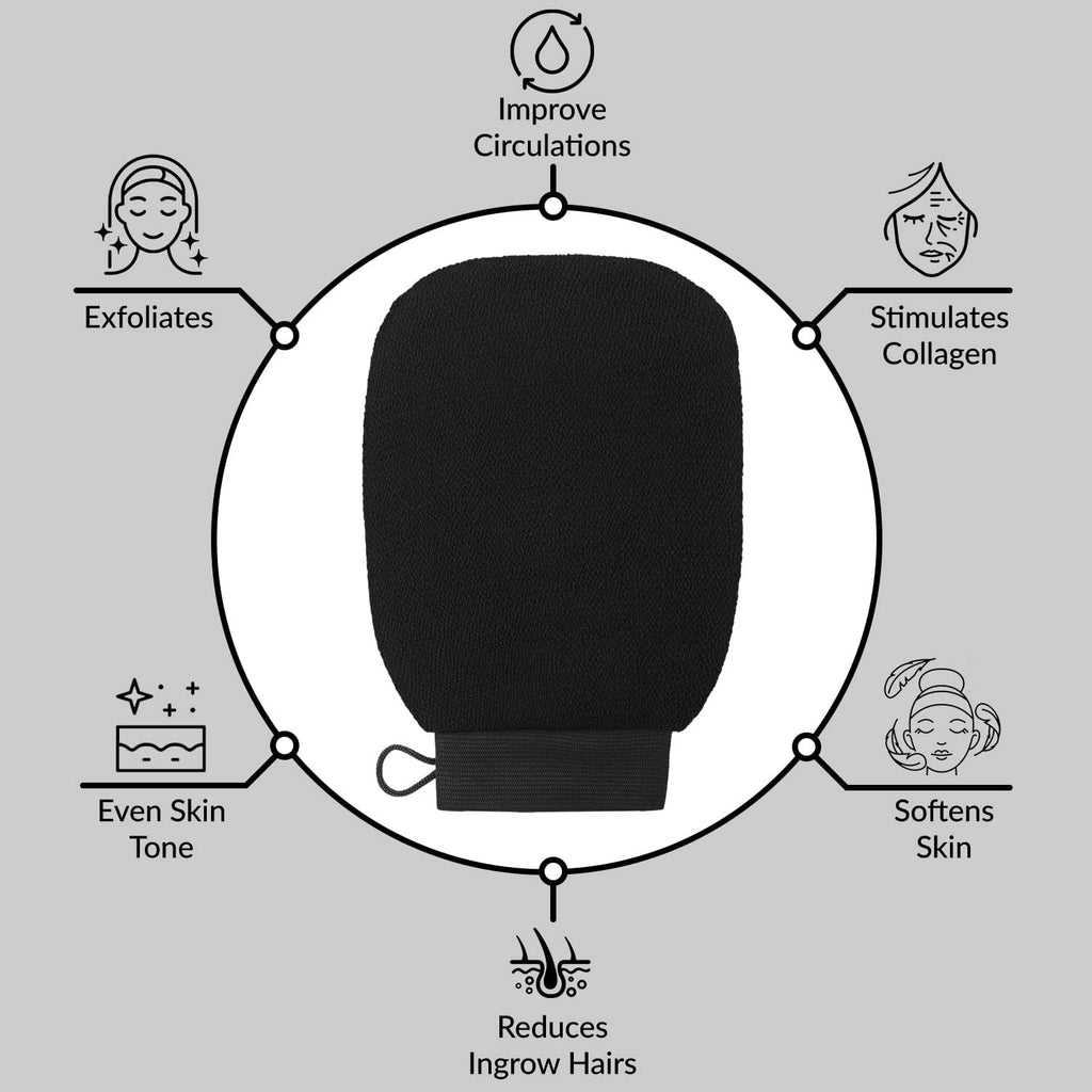 Ultimate Beauty 6 in 1 Combo Skincare pack